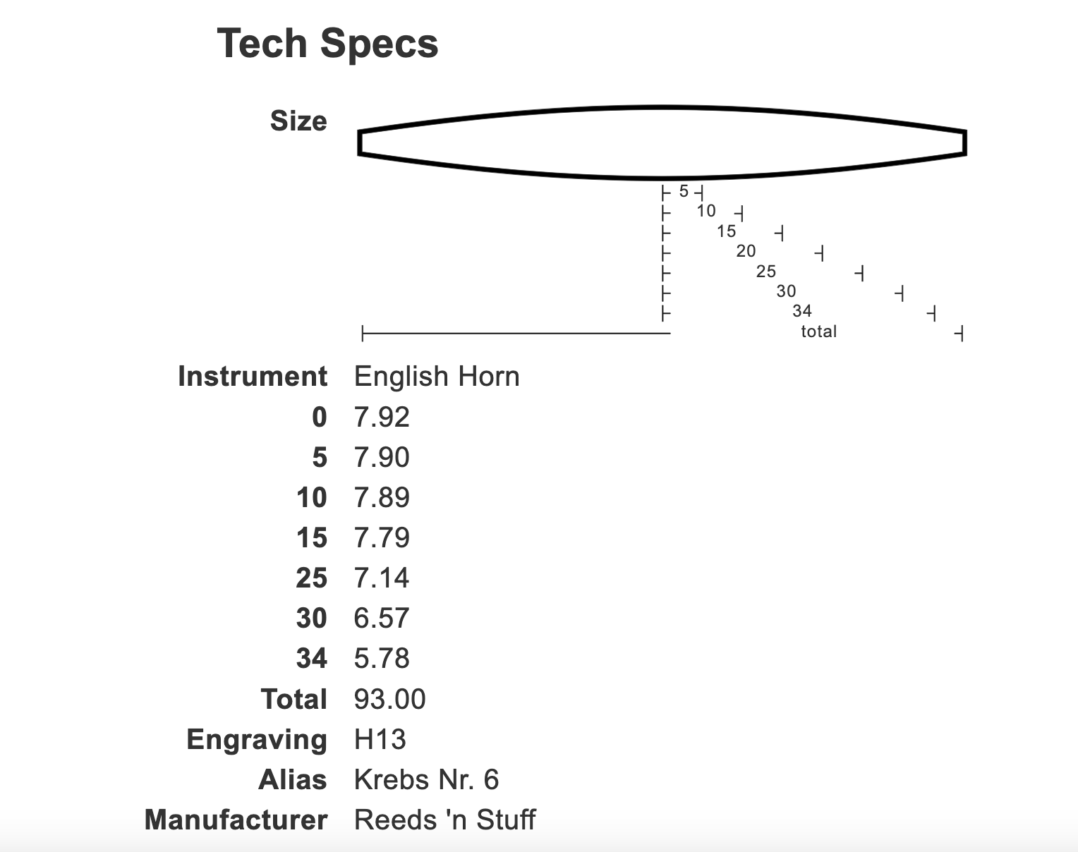 Shaper form H13 English Horn